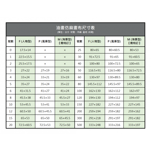 台灣 仿麻畫布 帶框 0~5號